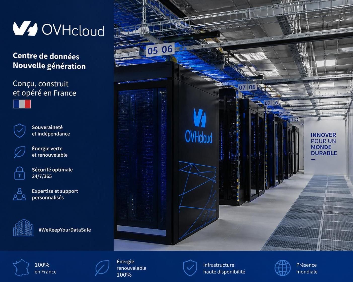 découvrez les principaux défis que rencontre ovh, l'hébergeur français, face à la concurrence internationale, et comment il s'adapte pour conserver sa place sur le marché mondial.